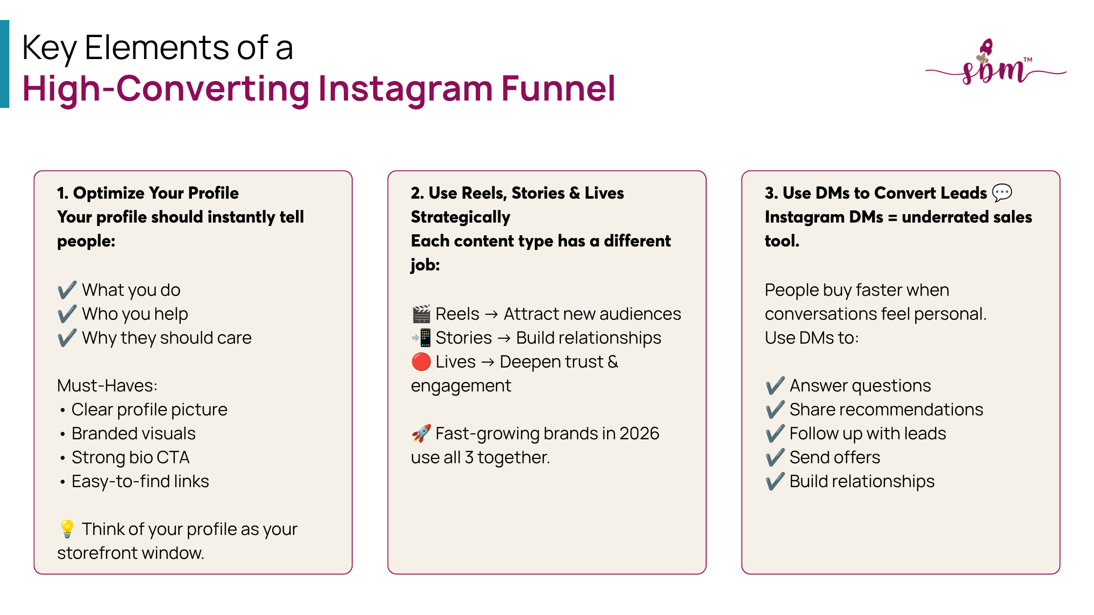 Instagram funnel for business growth